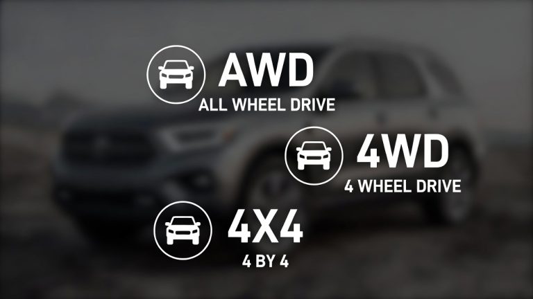 AWD vs 4WD vs 4x4